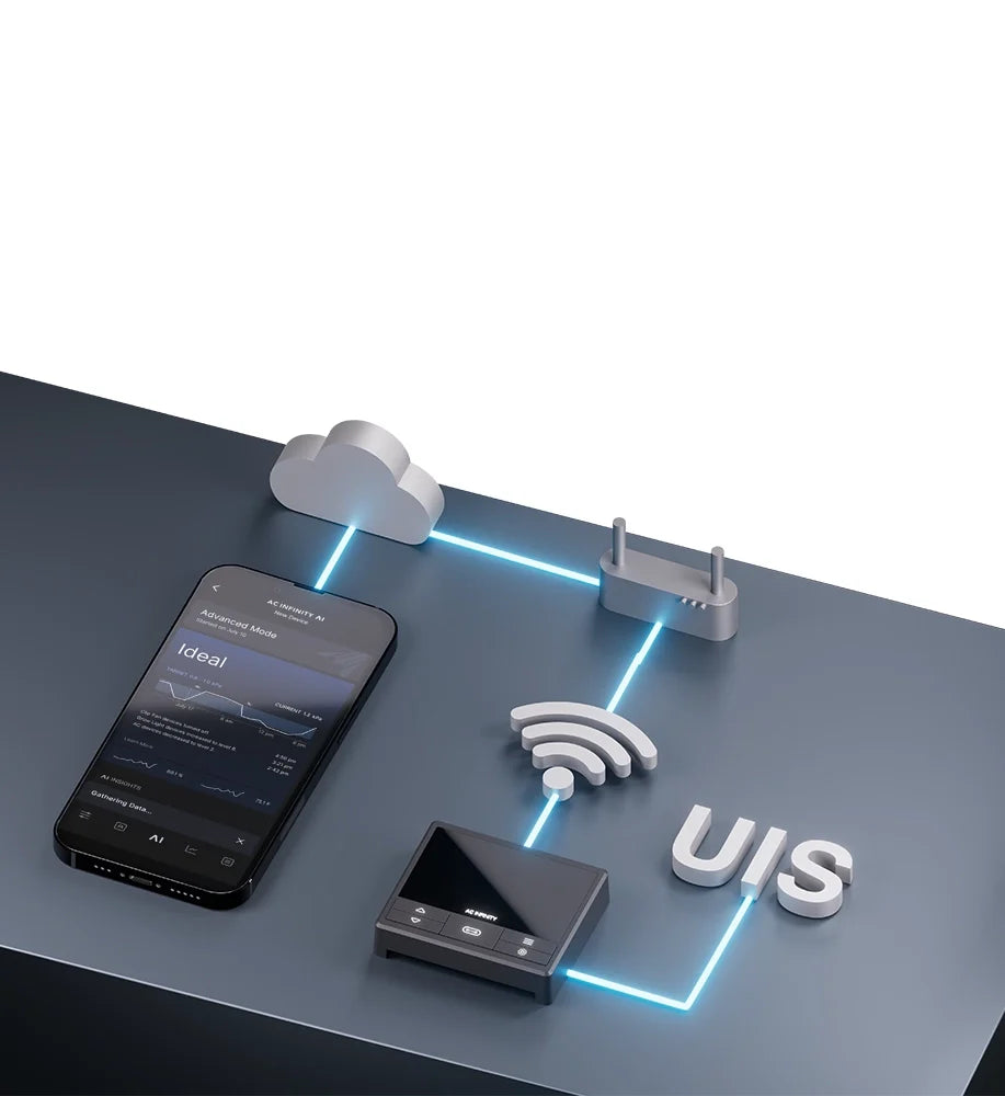 Smart Hydroponics in the UK (2026): How AI & Environmental Control Systems Maximise Yields