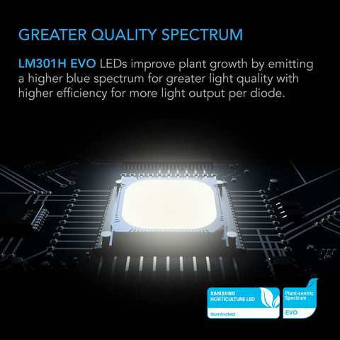 IONFRAME EVO4, Samsung LM301H EVO Commercial LED Grow Light, 300W, 3X3 FT