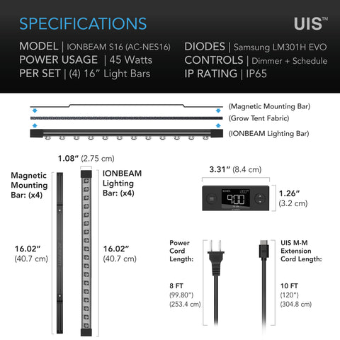Ionbeam S16, Full Spectrum Led Grow Light Bars, Samsung LM301H EVO, 16-Inch