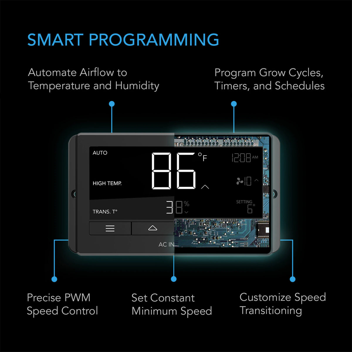 CLOUDCOM B2, Smart Thermo-Hygrometer with Data App, Integrated Sensor Probe  - AC Infinity