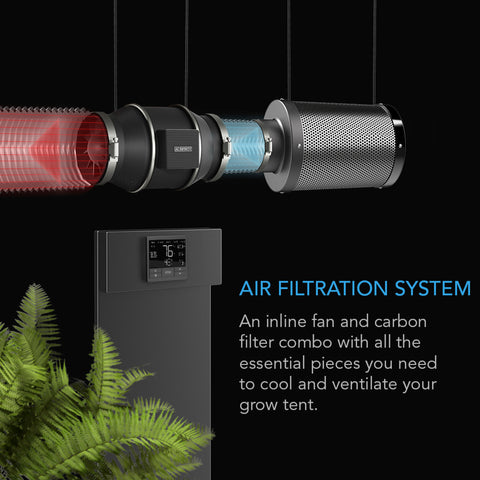 Air Filtration Kit Pro 6", Inline Fan With WIFI Smart Controller, Carbon Filter & Ducting Combo