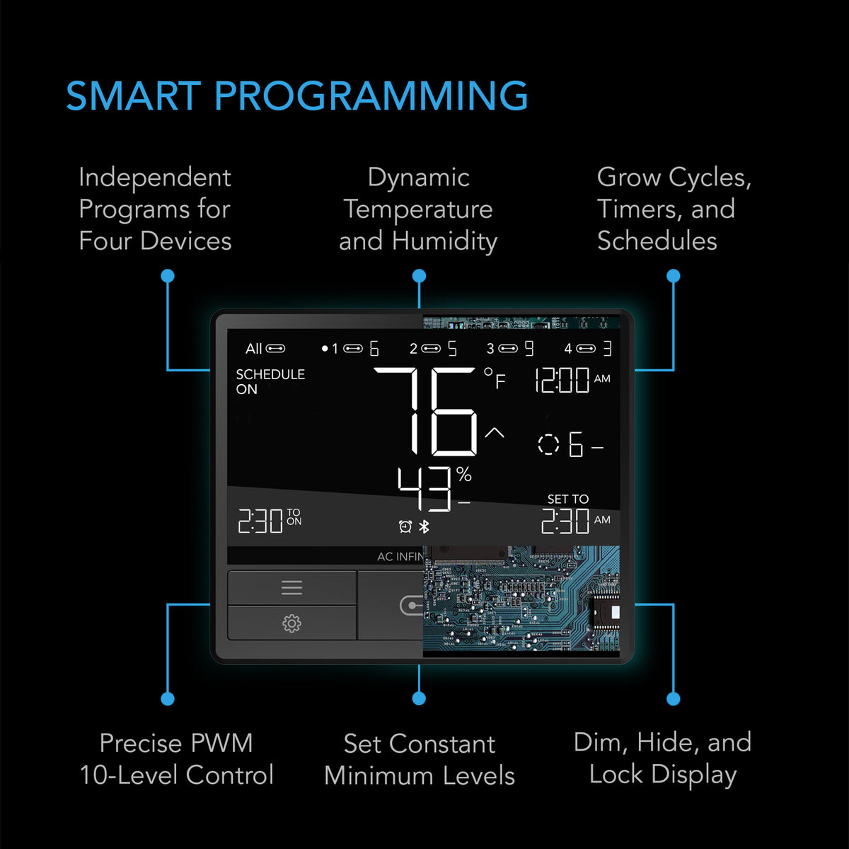 AC Infinity CLOUDCOM B1, Smart Thermo-Hygrometer with Data App