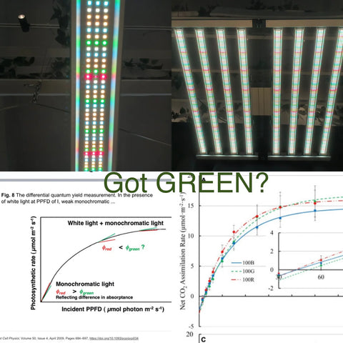 8-Bar 860w Mammoth Lighting Mint White Series with Emerald Green + Red Terp Boost Spectrum