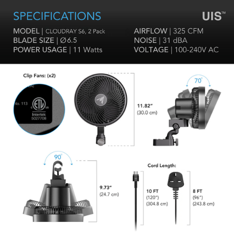 Cloudray S6 2-Pack, Gen 2 Grow Tent Clip Fan 6” With Long-Life Ec Motor, 10-Level Dynamic Wind Modes & Fan Speeds, 10-Level Auto Oscillation