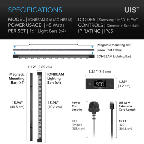 Ionbeam S16, Full Spectrum Led Grow Light Bars, Samsung LM301H EVO, 16-Inch