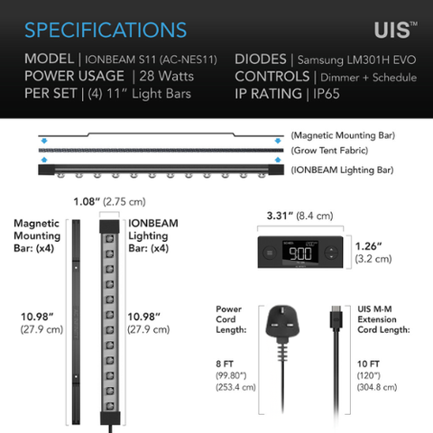Ionbeam S11, Full Spectrum Led Grow Clone Light Bars, Samsung LM301H EVO, 11-Inch