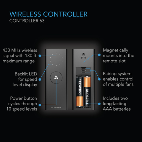 Controller 63, Wireless Remote Fan Controller