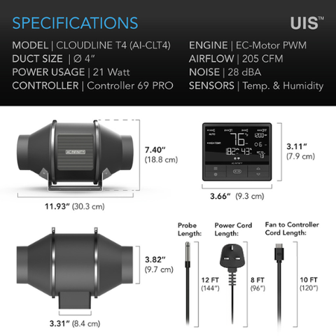 Cloudline Pro T4, Quiet Inline Duct Fan System With Temperature Humidity Vpd Controller, 4-Inch