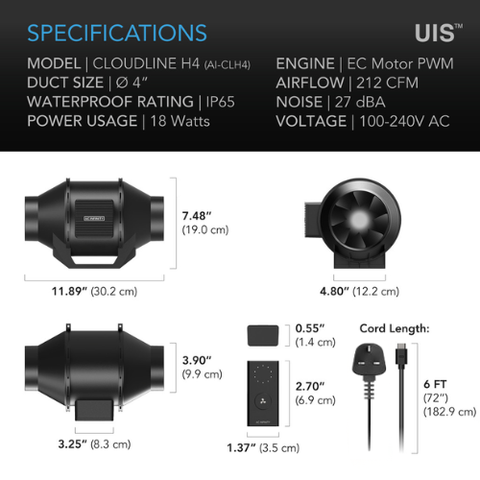 CLOUDLINE H4, Inline Fan with Speed Controller for Fungiculture, IP-65 Rated, 4-Inch