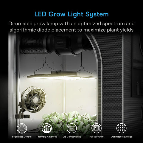 IONBOARD S24, Grow Light Board 220W, Full Spectrum LED 2x4 Coverage