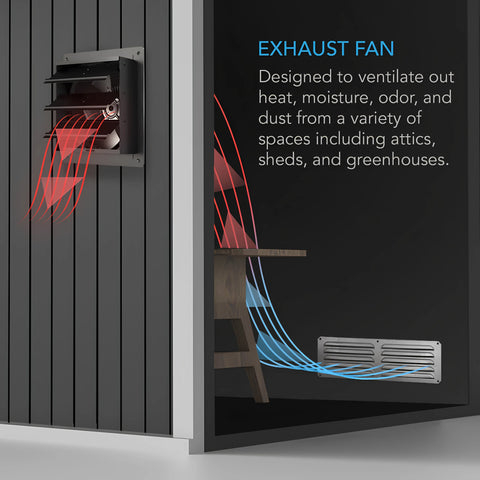AIRLIFT T20, Shutter Exhaust Ventilation Fan 20", Temperature Humidity Controller
