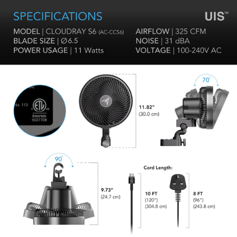 Cloudray S6, Gen 2 Grow Tent Clip Fan 6” With Long-Life Ec Motor, 10-Level Natural Wind Modes & Fan Speeds, 10-Level Auto Oscillation