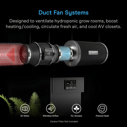 Cloudline Pro T8, Quiet Inline Duct Fan System With Temperature Humidity Vpd Controller, 8-Inch