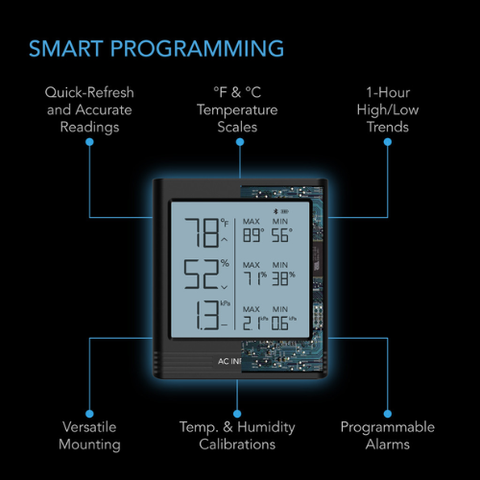 Cloudcom B2, Smart Thermo-Hygrometer With Data App, Integrated Sensor Probe