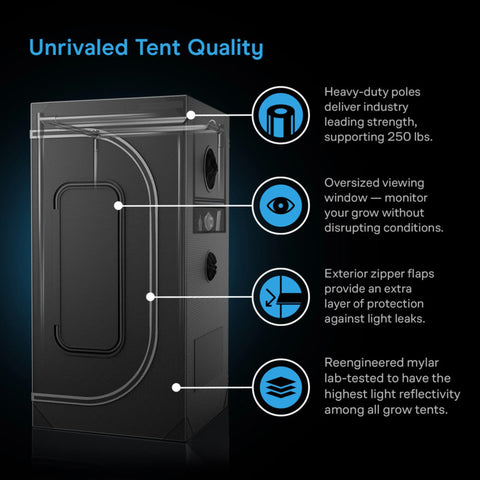 Cloudlab 894, Advance Grow Tent 8X4, 240 x 120 x 200 cm AC INFINITY