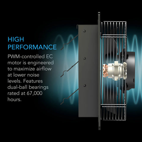 AIRLIFT T20, Shutter Exhaust Ventilation Fan 20", Temperature Humidity Controller