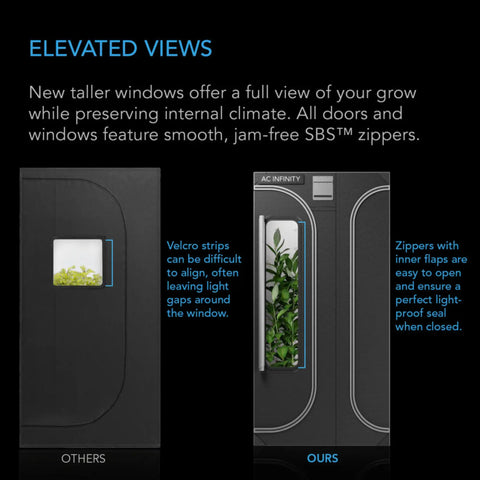 Cloudlab 632D, 2-In-1 Advance Grow Tent 3x2, 90 x 60 x 180 cm AC INFINITY