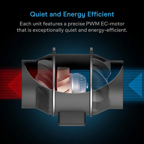 Cloudline Pro T8, Quiet Inline Duct Fan System With Temperature Humidity Vpd Controller, 8-Inch