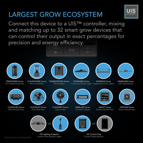 AC Infinity Cloudline A6 Lite EC Fan 6 Inch