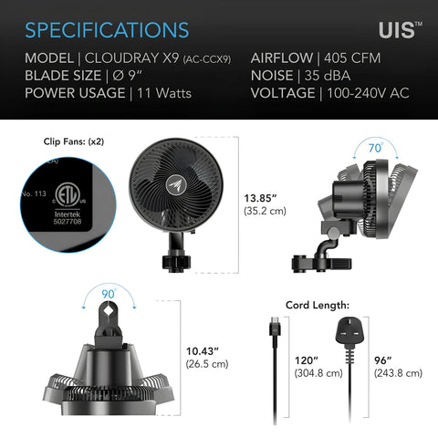 Cloudray S9 2-Pack, Gen 2 Grow Tent Clip Fan 9” With Long-Life Ec Motor, 10-Level Dynamic Wind Modes & Fan Speeds, 10-Level Auto Oscillation