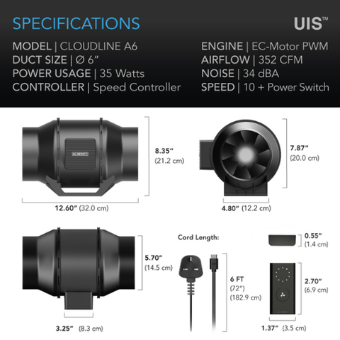 AC Infinity Cloudline A6 Lite EC Fan 6 Inch