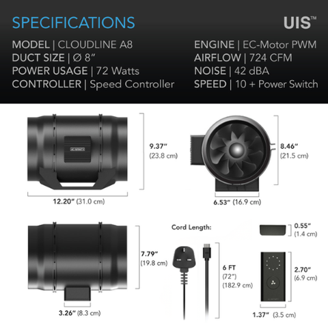 Cloudline Lite A8, Quiet Inline Fan With Speed Controller, 8-Inch