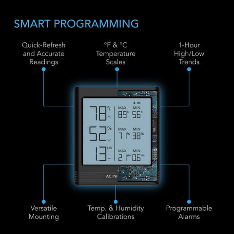 Cloudcom B1, Smart Thermo-Hygrometer With Data App, 12 Ft. Sensor Probe