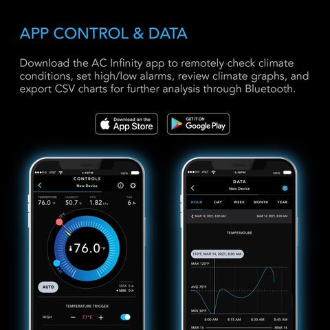 Cloudcom B1, Smart Thermo-Hygrometer With Data App, 12 Ft. Sensor Probe