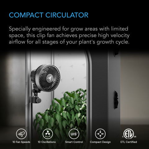 CLOUDRAY S4, Ultra-Compact Grow Tent Clip Fan 4” with Long-Life EC Motor, 10-Level Dynamic Fan Speeds, 10-Level Auto Oscillation, Specialized High-Velocity Circulation