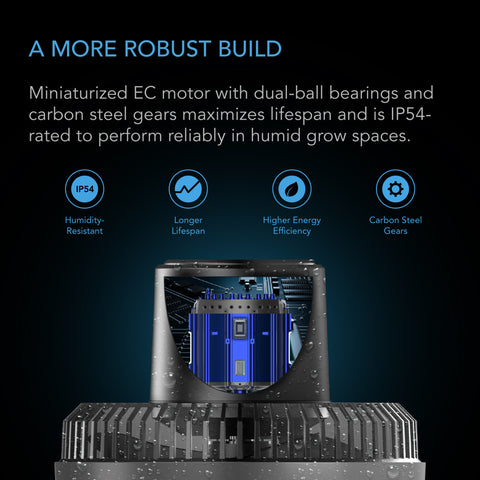 CLOUDRAY S4, Ultra-Compact Grow Tent Clip Fan 4” with Long-Life EC Motor, 10-Level Dynamic Fan Speeds, 10-Level Auto Oscillation, Specialized High-Velocity Circulation