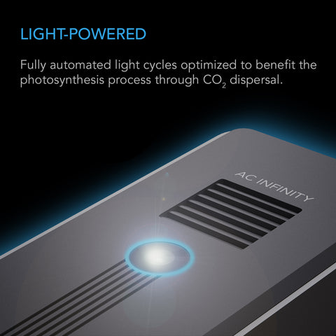 CONTROLLER AI+ with CO2 Sensor, AI-Powered Learning, CO2 Data Tracking for Optimized FAE, Temp, Humidity, and VPD Monitoring for Dynamic Level Adjusting Bluetooth & WiFi App