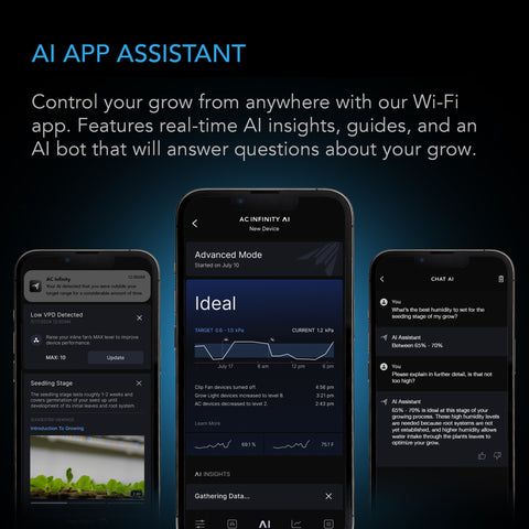 CONTROLLER AI+ Environmental Controller, AI-Powered Learning and Dynamic Level Adjusting for UIS and Third-Party Devices, Dual-Zone VPD, Temperature and Humidity, Bluetooth + WiFi App