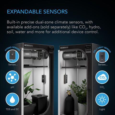 CONTROLLER AI+ Environmental Controller, AI-Powered Learning and Dynamic Level Adjusting for UIS and Third-Party Devices, Dual-Zone VPD, Temperature and Humidity, Bluetooth + WiFi App