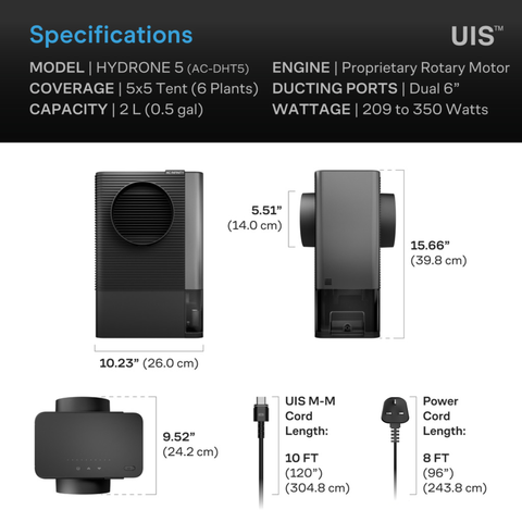 HYDRONE 5, Plant Dehumidifier with 10-Level Controls, Works in All Environments, High-Precision PWM Motor, Silent Operation, Versatile Dual Duct Ports, up to 5x5 Grow Tents