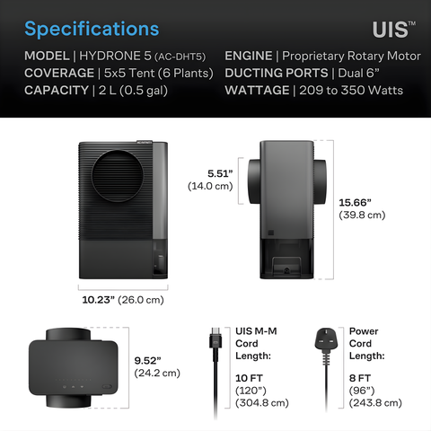 HYDRONE 5, Plant Dehumidifier with 10 Drying Levels, All Climate Performance, up to 4x4