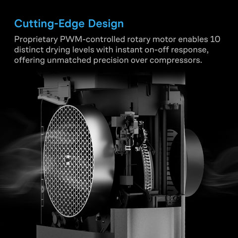 HYDRONE 5, Plant Dehumidifier with 10-Level Controls, Works in All Environments, High-Precision PWM Motor, Silent Operation, Versatile Dual Duct Ports, up to 5x5 Grow Tents