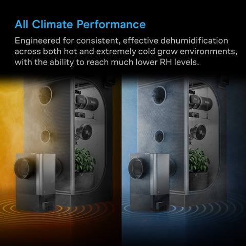 HYDRONE 5, Plant Dehumidifier with 10-Level Controls, Works in All Environments, High-Precision PWM Motor, Silent Operation, Versatile Dual Duct Ports, up to 5x5 Grow Tents