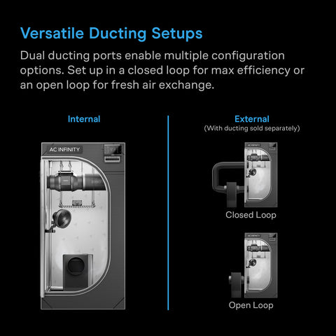 HYDRONE 5, Plant Dehumidifier with 10-Level Controls, Works in All Environments, High-Precision PWM Motor, Silent Operation, Versatile Dual Duct Ports, up to 5x5 Grow Tents