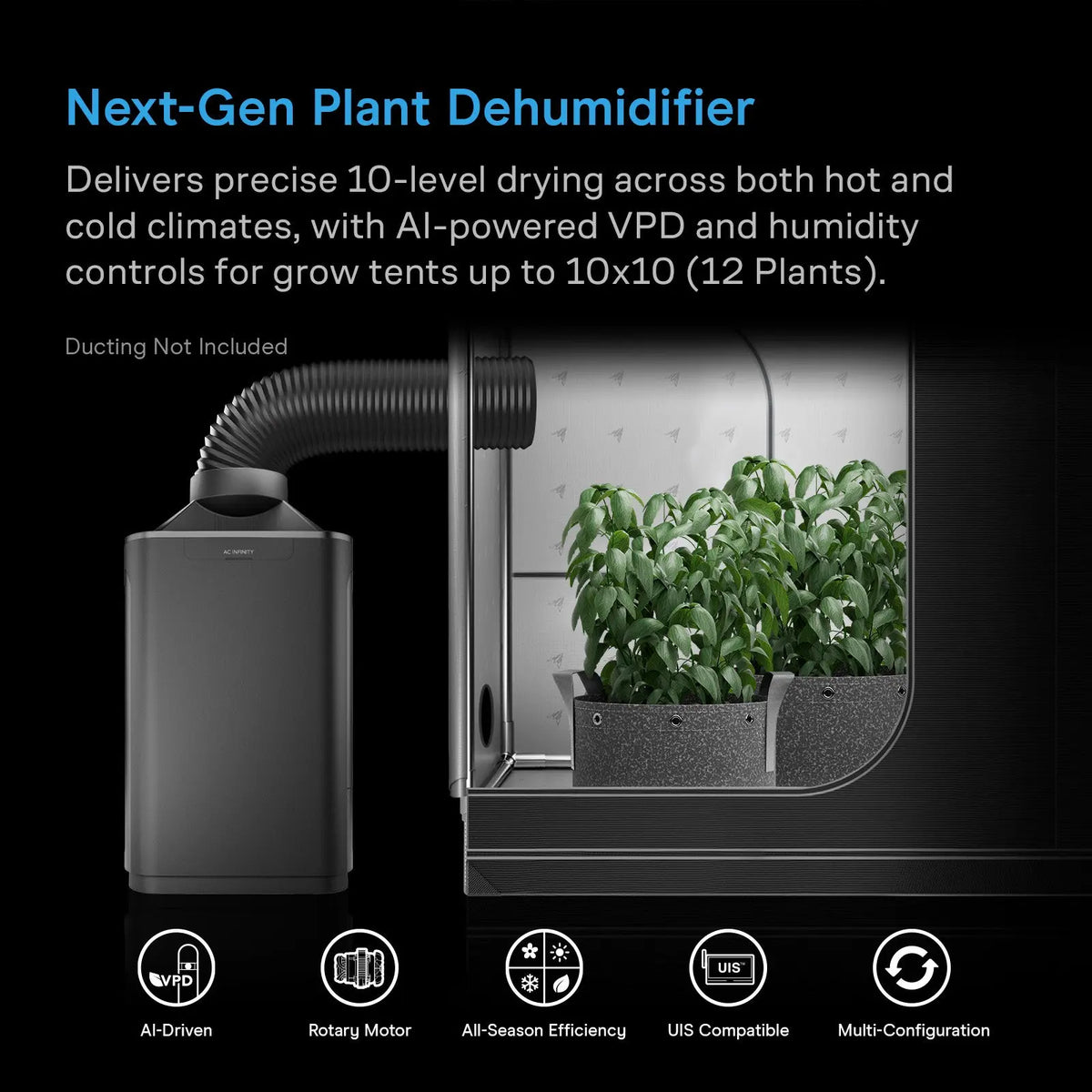 HYDRONE 7, Plant Dehumidifier with AI-Powered Humidity VPD Controller ...