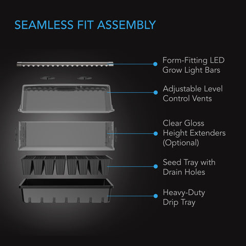 Humidity Dome, Germination Kit With Led Grow Light Bars, 5X8 Cell Tray