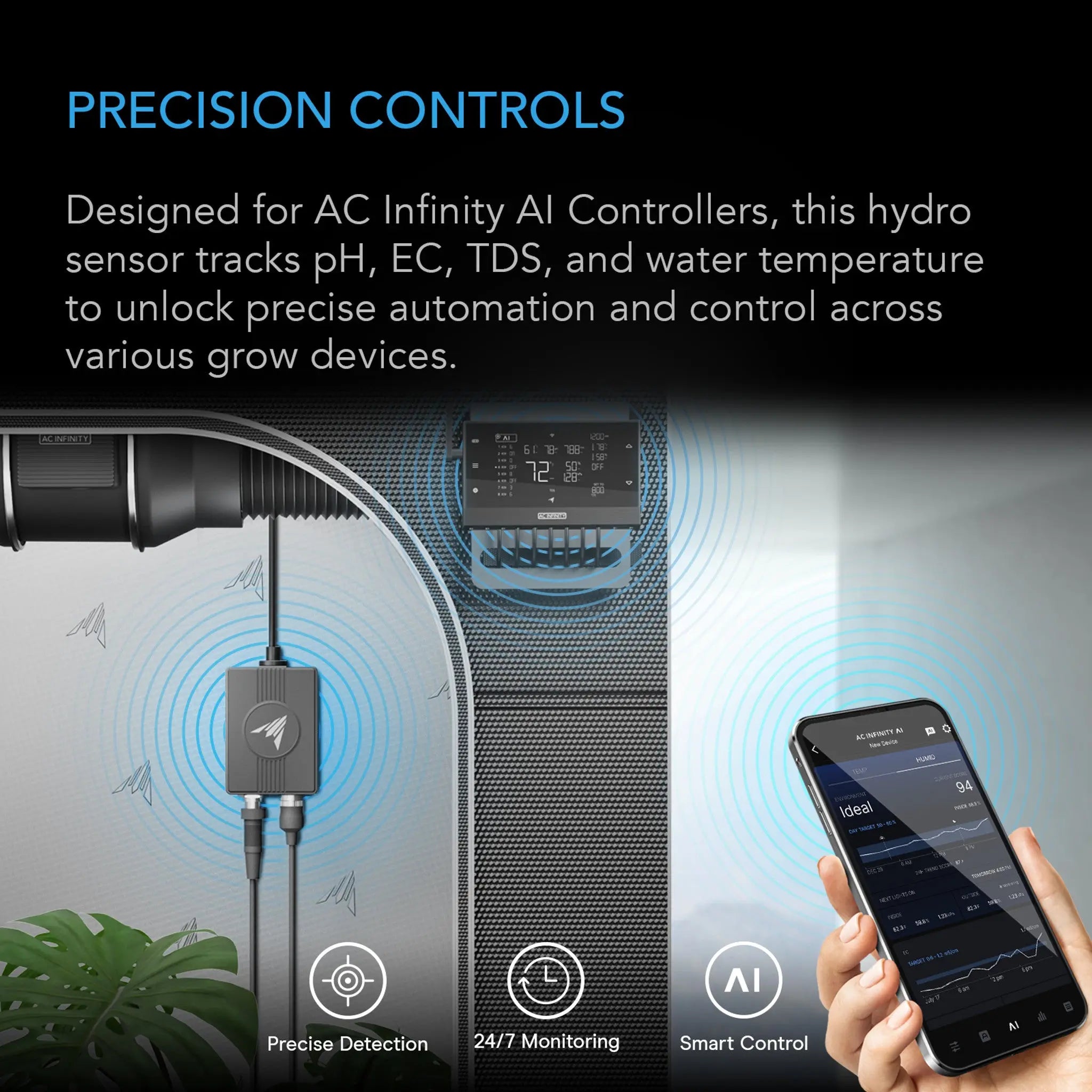 Hydro Sensor for Controller AI+, Precise pH, EC, TDS and Water Temp Da ...