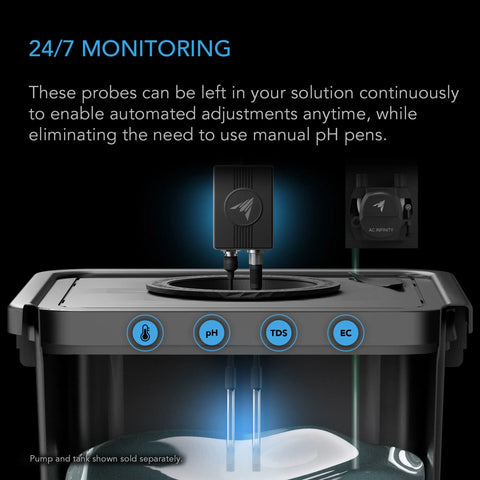 Hydro Sensor for Controller AI+, Precise pH, EC, TDS and Water Temp Data Tracking, Enables Equipment Control Programming AC INFINITY