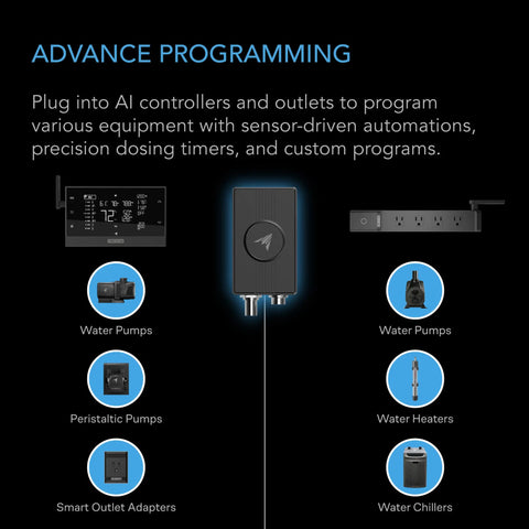 Hydro Sensor for Controller AI+, Precise pH, EC, TDS and Water Temp Data Tracking, Enables Equipment Control Programming AC INFINITY