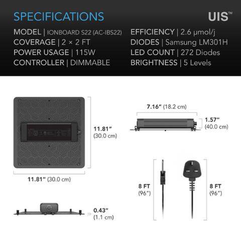 IONBOARD S22, Full Spectrum LED Grow Light 115W, Samsung LM301H, 2x2 Ft. Coverage