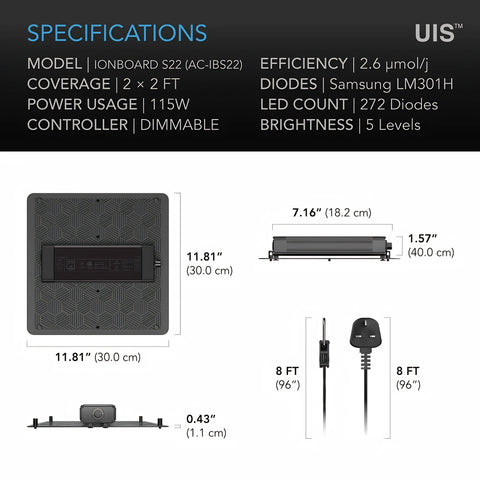 IONBOARD S22, Full Spectrum LED Grow Light 115W, Samsung LM301H, 2x2 Ft. Coverage