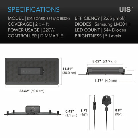 IONBOARD S24, Full Spectrum LED Grow Light 220W, Samsung LM301H, 2x4 Ft. Coverage
