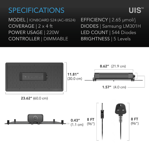 IONBOARD S24, Full Spectrum LED Grow Light 220W, Samsung LM301H, 2x4 Ft. Coverage