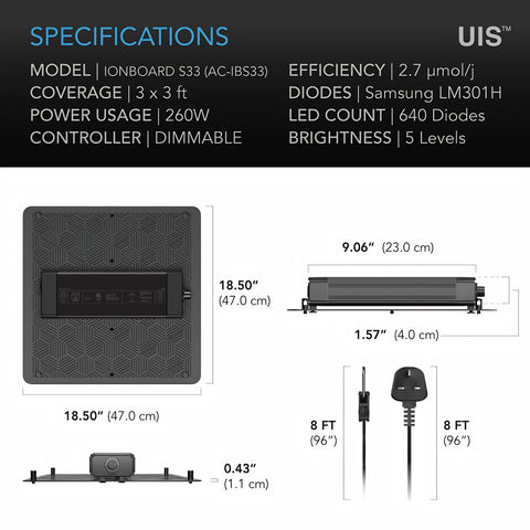 IONBOARD S33, Full Spectrum LED Grow Light 260W, Samsung LM301H, 3x3 Ft. Coverage
