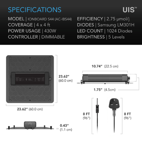 IONBOARD S44, Full Spectrum LED Grow Light 430W, Samsung LM301H, 4x4 Ft. Coverage