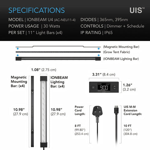 Ionbeam U4, Targeted Spectrum Uv Led Grow Light Bars, 4-Bar Kit, 11-Inch
